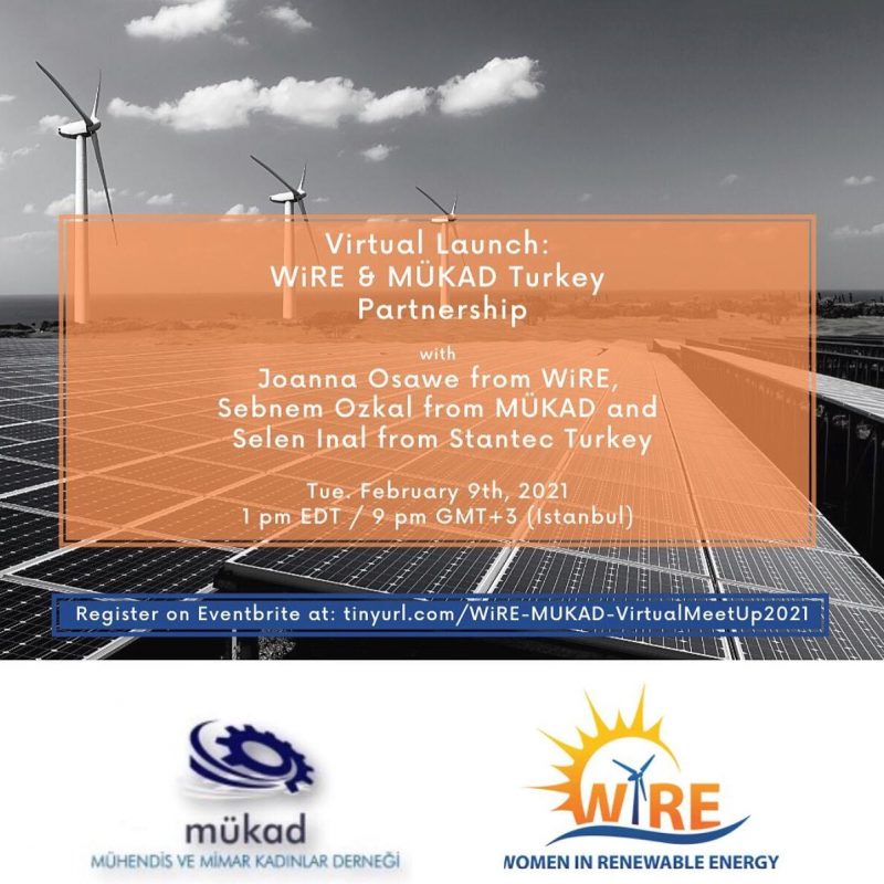 3 Şubat 2021 MÜKAD ve WiRE Arasında İşbirliği Anlaşması