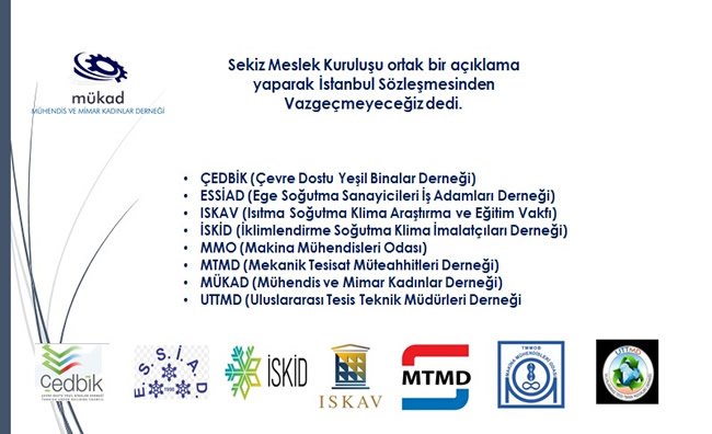 29 Mart 2021 İstanbul Sözleşmesi Toplumsal Bir Gereklilik ve Toplumsal Bir Taleptir Vazgeçmeyeceğiz